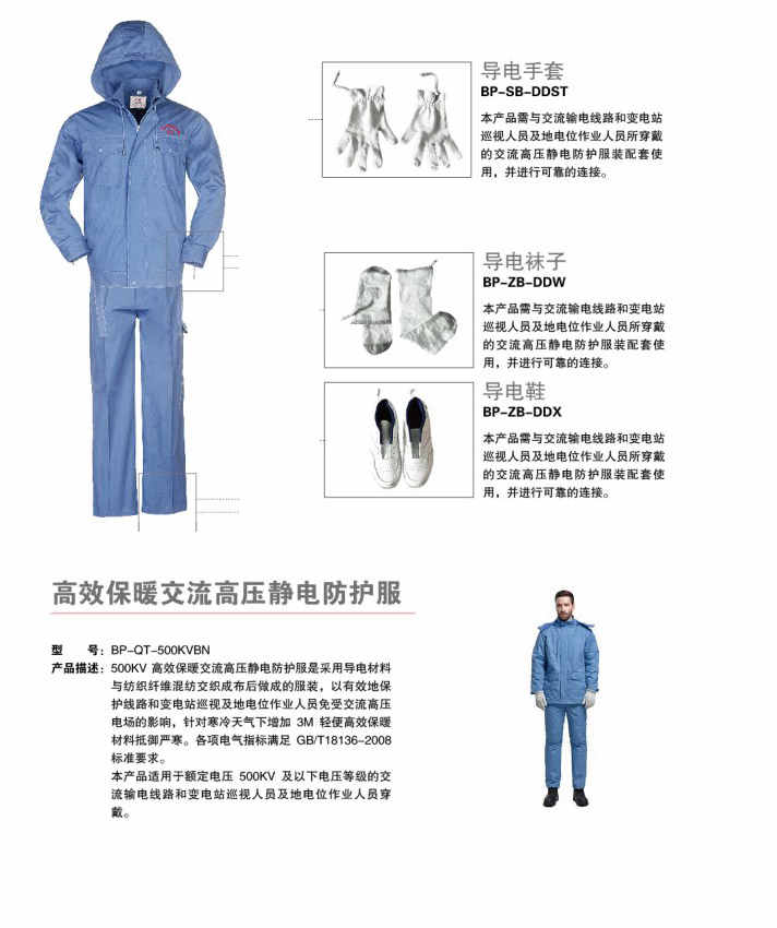 防靜電服——制藥廠為什么要穿？